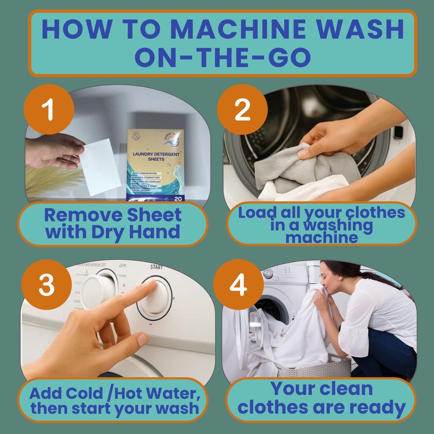 Travel Laundry Detergent Sheets 60 Pack – Compact Laundry Sheets for Travel, Hand Wash or Machine Wash Detergent Strips for Sink Washing Clothes on Trips, Hotels & Cruises