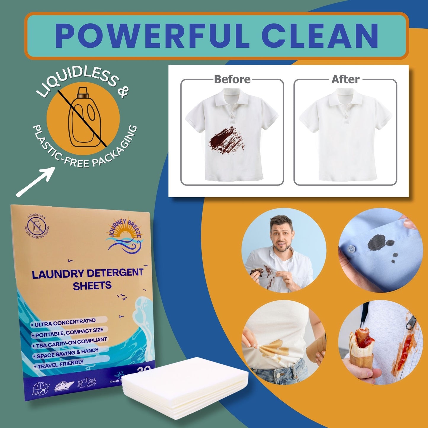 Travel Laundry Detergent Sheets 20 count – Compact Laundry Sheets for Travel, Hand Wash or Machine Wash Detergent Strips for Sink Washing Clothes on Trips, Hotels & Cruises