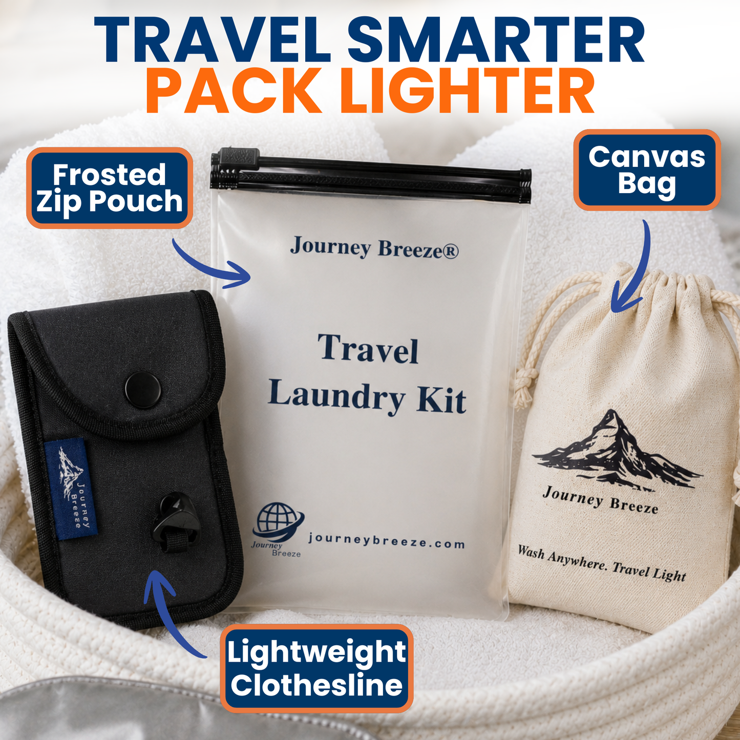 Travel Clothesline