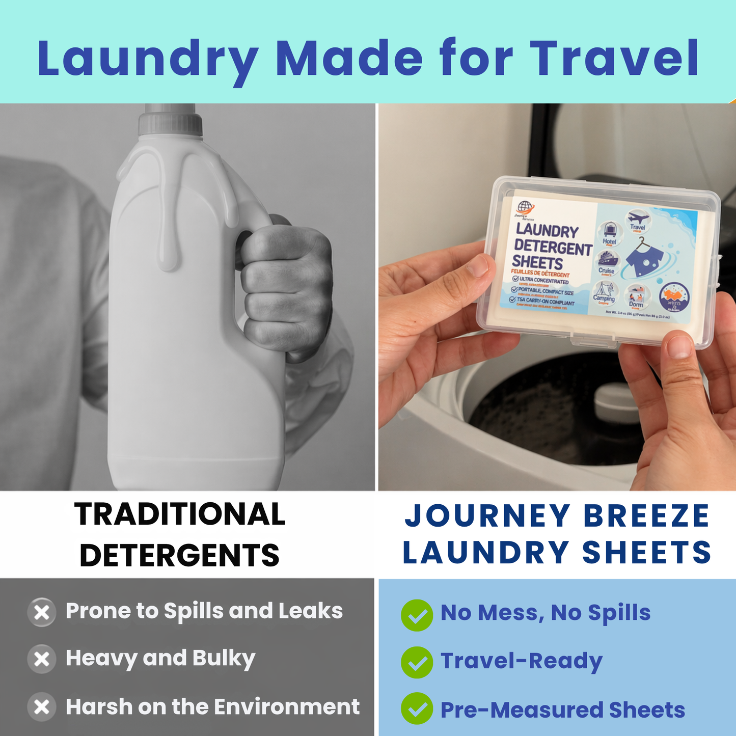 Travel Laundry Kit – Hand & Machine Wash Detergent Sheets, Clothesline, Sink Stopper, Foldable Bag & Storage | Journey Breeze